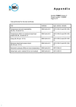 Lade das Bild in den Galerie-Viewer, Keli ZSFY-A, eichfähige Drucklastwägezelle, mit nagersicherem Kabel