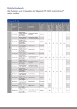 Lade das Bild in den Galerie-Viewer, PR 6203 D1 Inteco Wägezelle für Behälterwaagen