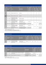 Lade das Bild in den Galerie-Viewer, PR 6203 D1 Inteco Wägezelle für Behälterwaagen