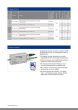 Lade das Bild in den Galerie-Viewer, PR 6203 D1 Inteco Wägezelle für Behälterwaagen