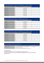 Lade das Bild in den Galerie-Viewer, PR 6203 D1 Inteco Wägezelle für Behälterwaagen