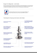 Lade das Bild in den Galerie-Viewer, Wägemodul Novego C3, die hygienische Komplettlösung für Behälterwaagen