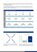 Lade das Bild in den Galerie-Viewer, Wägemodul Novego C3, die hygienische Komplettlösung für Behälterwaagen