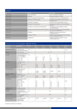 Lade das Bild in den Galerie-Viewer, PR6221 Minebea Intec Wägezelle für Fahrzeugwaage